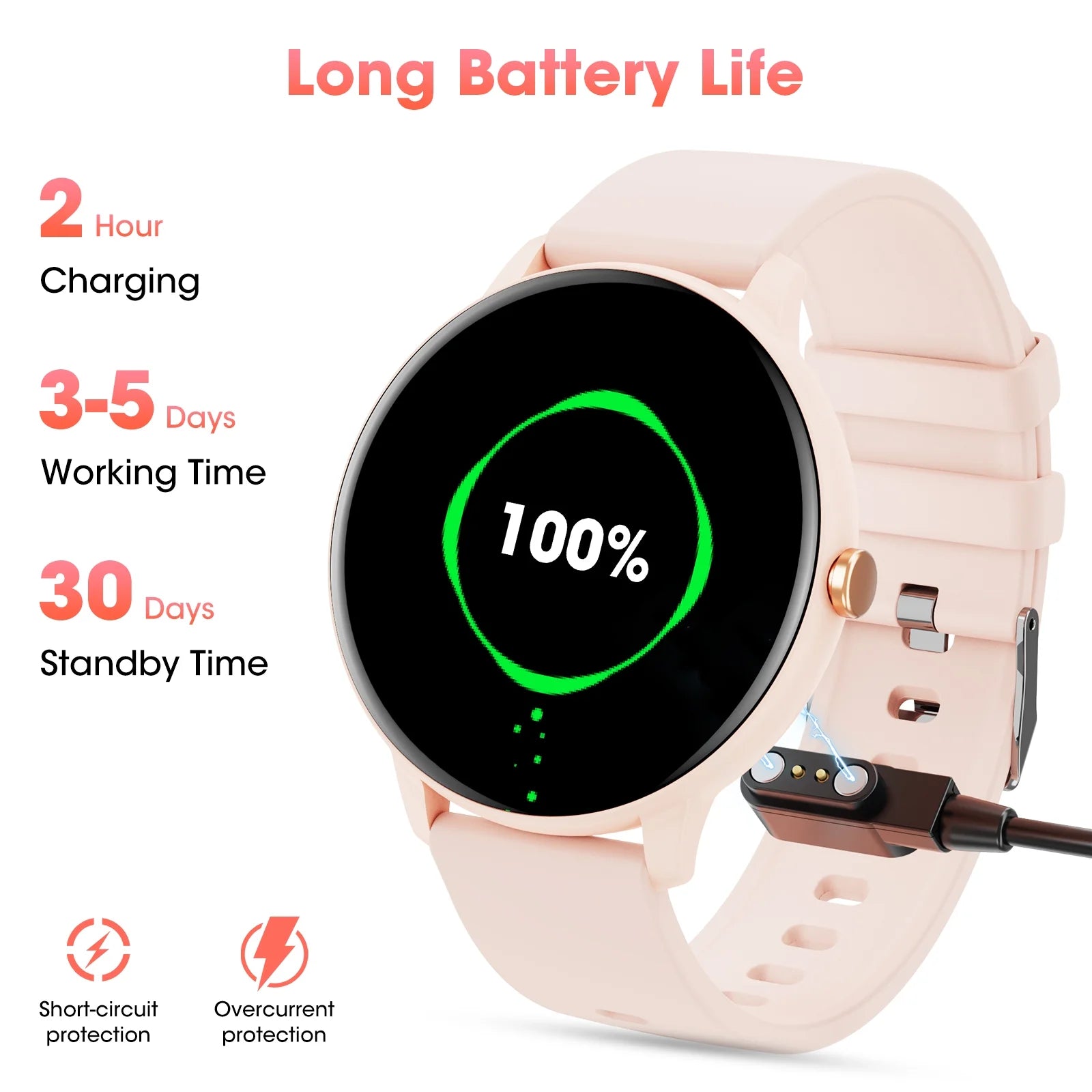 Smart Watch (Answer/Dial Call),1.39