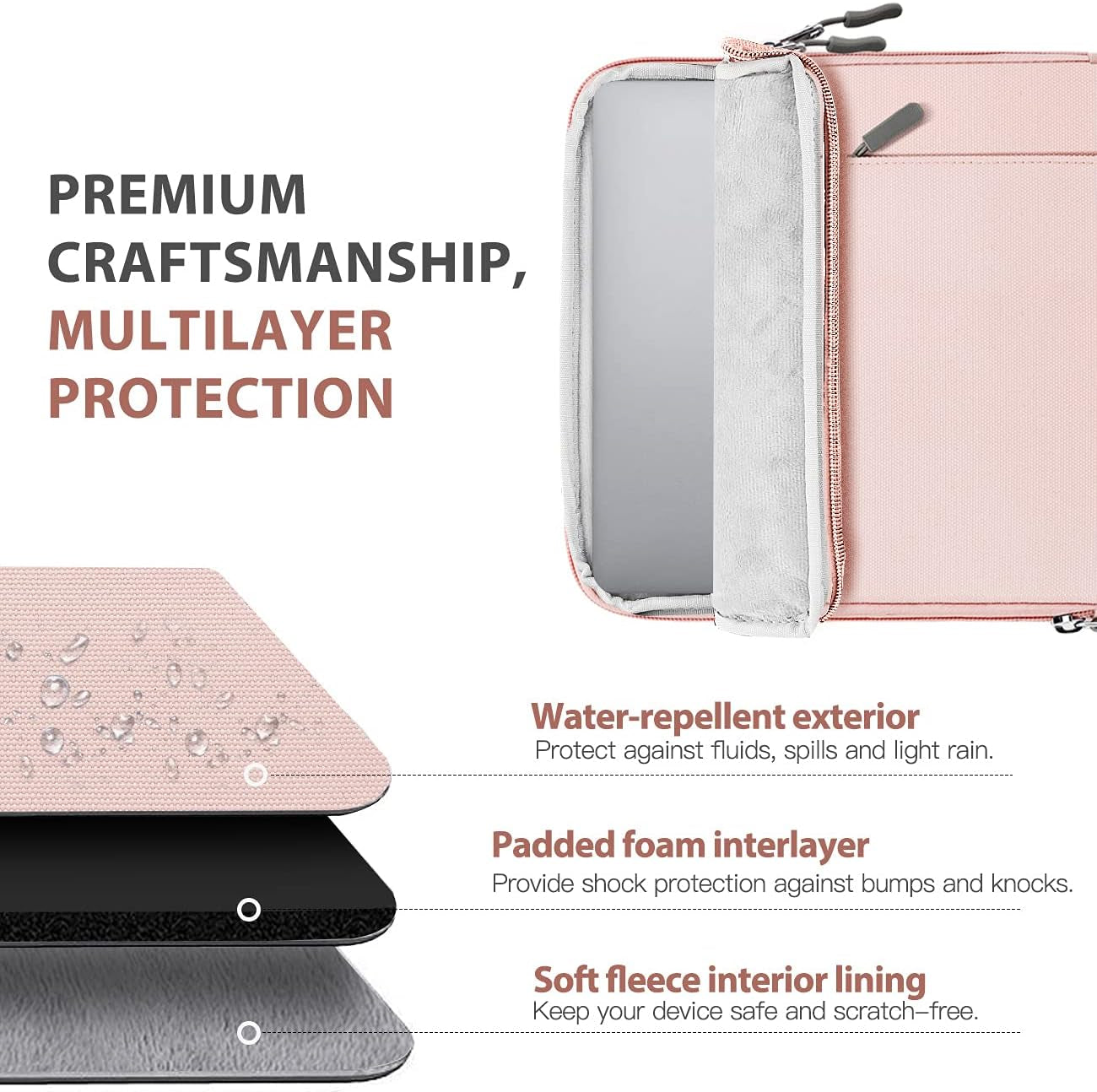 13.3-14 Inch Laptop Sleeve Carrying Bag for Surface Pro 9/8/X, Macbook Air 2022-2018, Macbook Pro M2 14