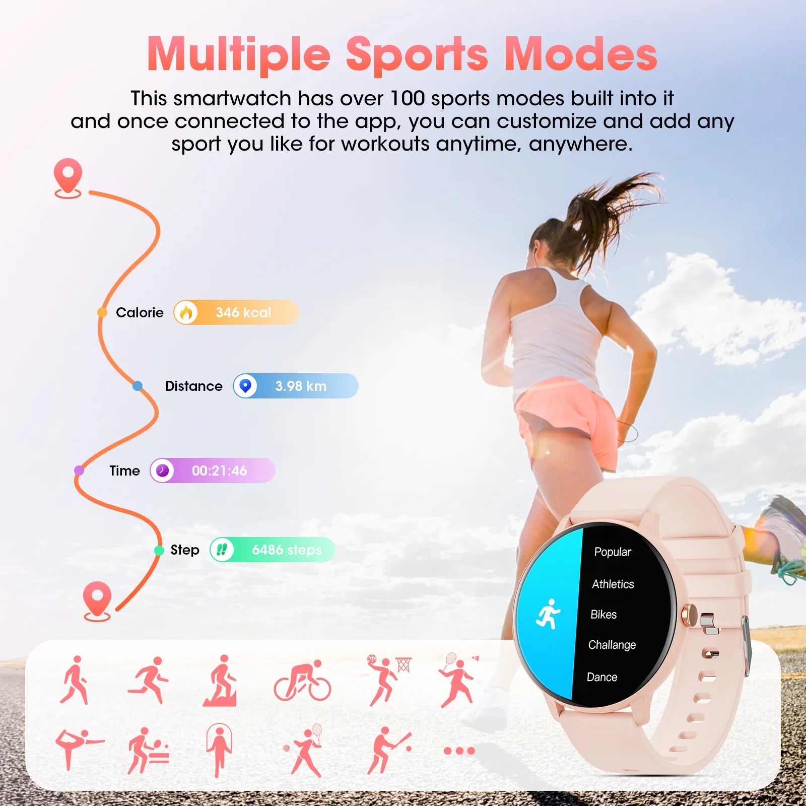 Smart Watch (Answer/Dial Call),1.39
